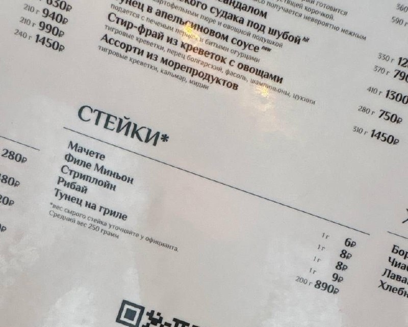 В некоторых ресторанах стали продавать стейки по граммам