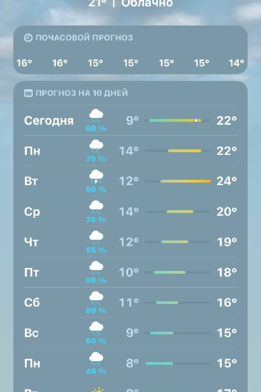 Дожди в Подольске будут идти девять дней подряд — синоптики